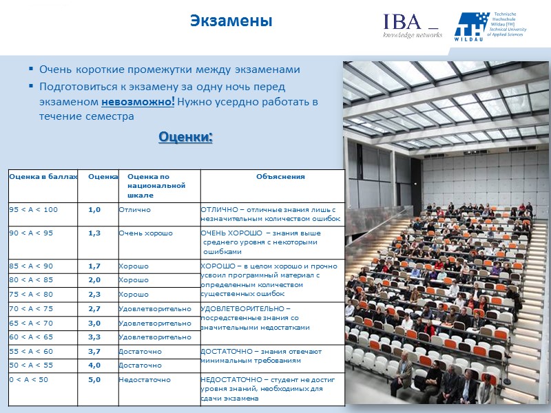 Очень короткие промежутки между экзаменами  Подготовиться к экзамену за одну ночь перед экзаменом